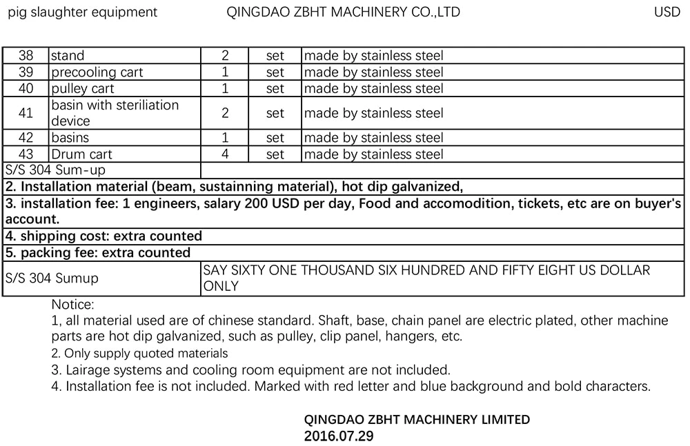 100-120 свиней в день проект по убою 