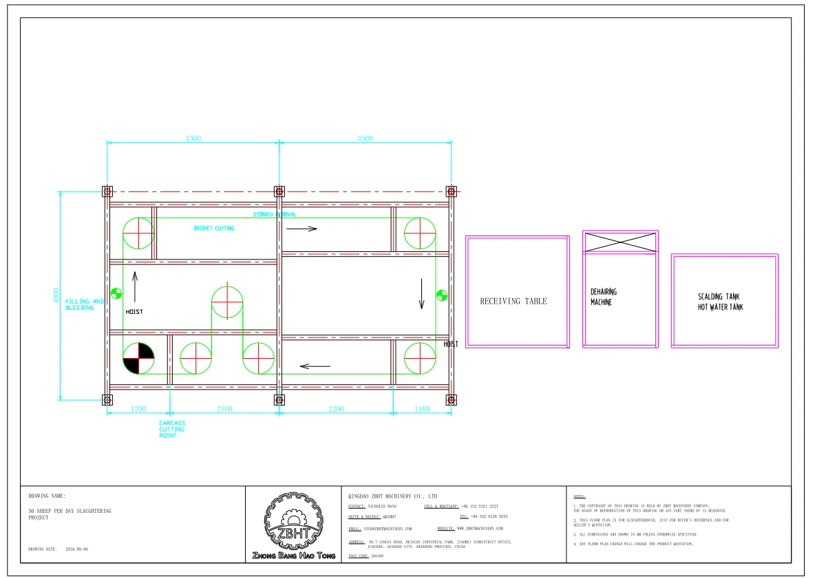 ПРОЕКТ ПО УБОЮ 50 ОВЕЦ В ДЕНЬ